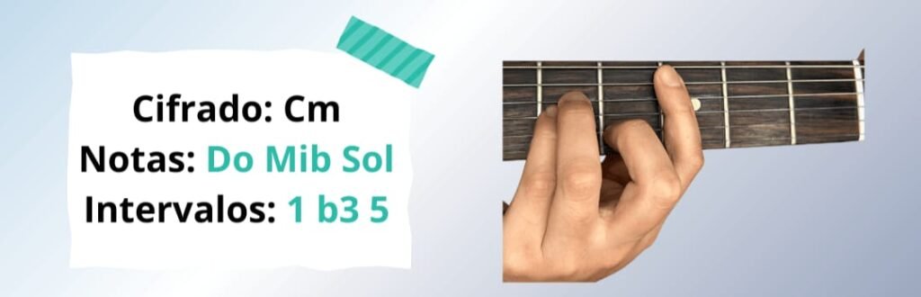 Acordes whatsapp image 2026 03 18 at 11.09.20 pm (1)