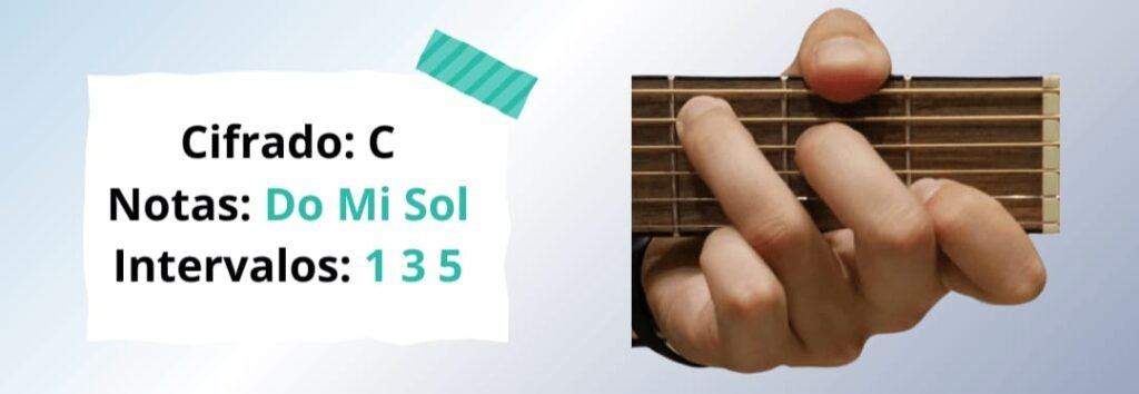 Acordes whatsapp image 2026 03 18 at 11.09.20 pm