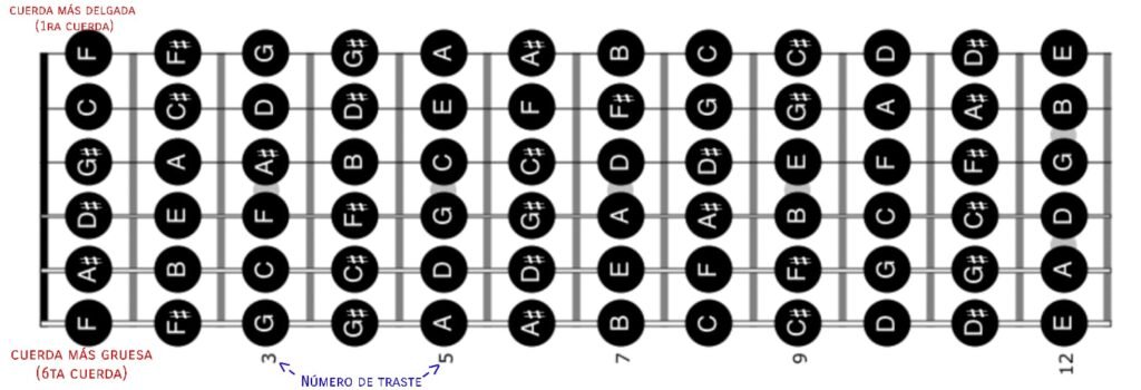 Escalas whatsapp image 2026 03 18 at 8.15.13 pm