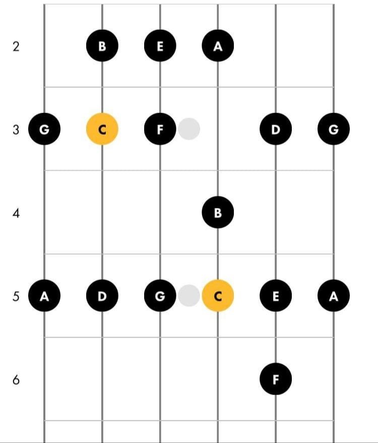 Escalas whatsapp image 2026 03 18 at 8.41.56 pm