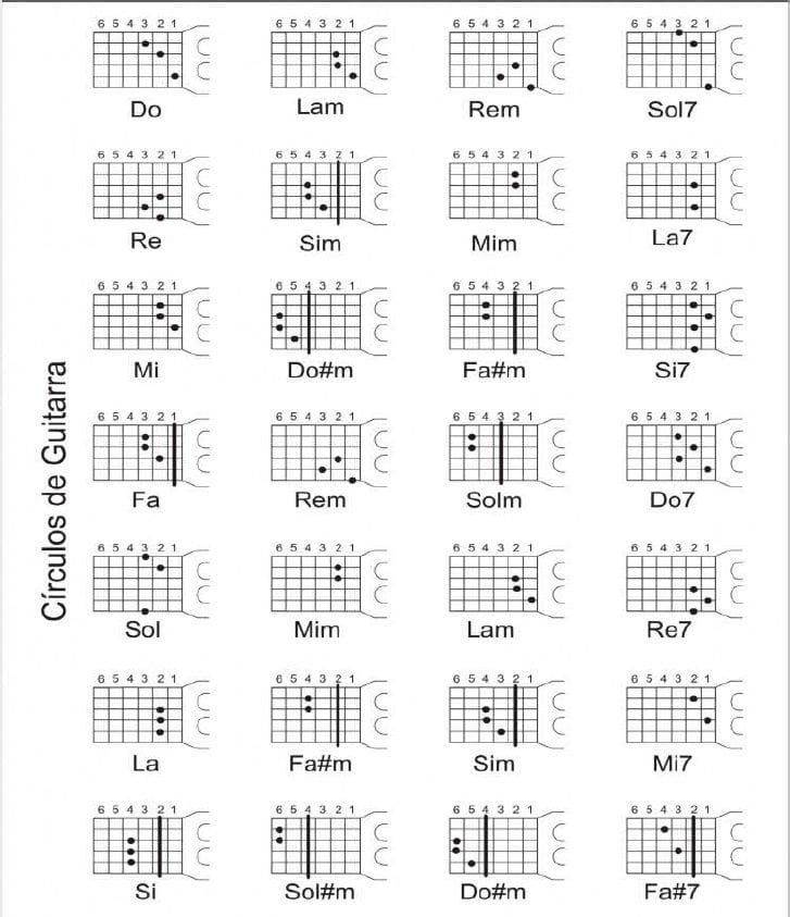 Tus acordes whatsapp image 2026 03 22 at 11.19.41 pm